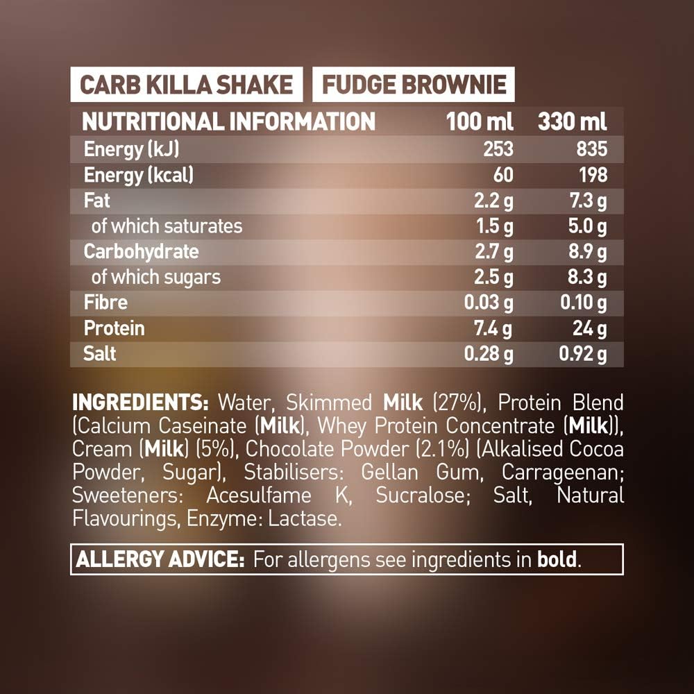 Grenade Carb Killa High Protein Shake