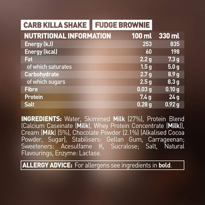 Grenade Carb Killa High Protein Shake