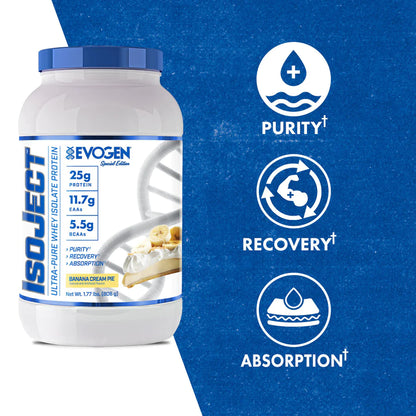 Isoject Whey Protein Isolate