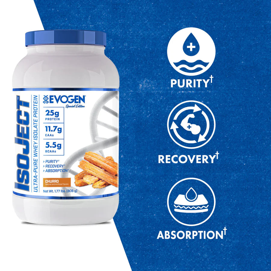 Isoject Whey Protein Isolate