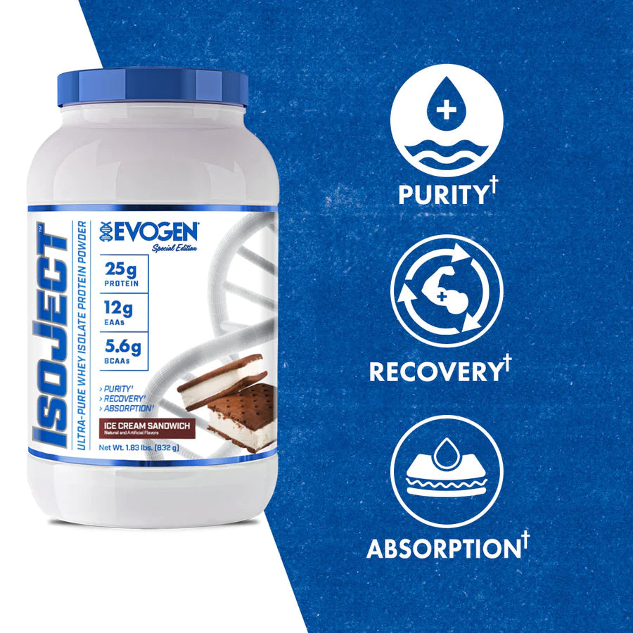 Isoject Whey Protein Isolate