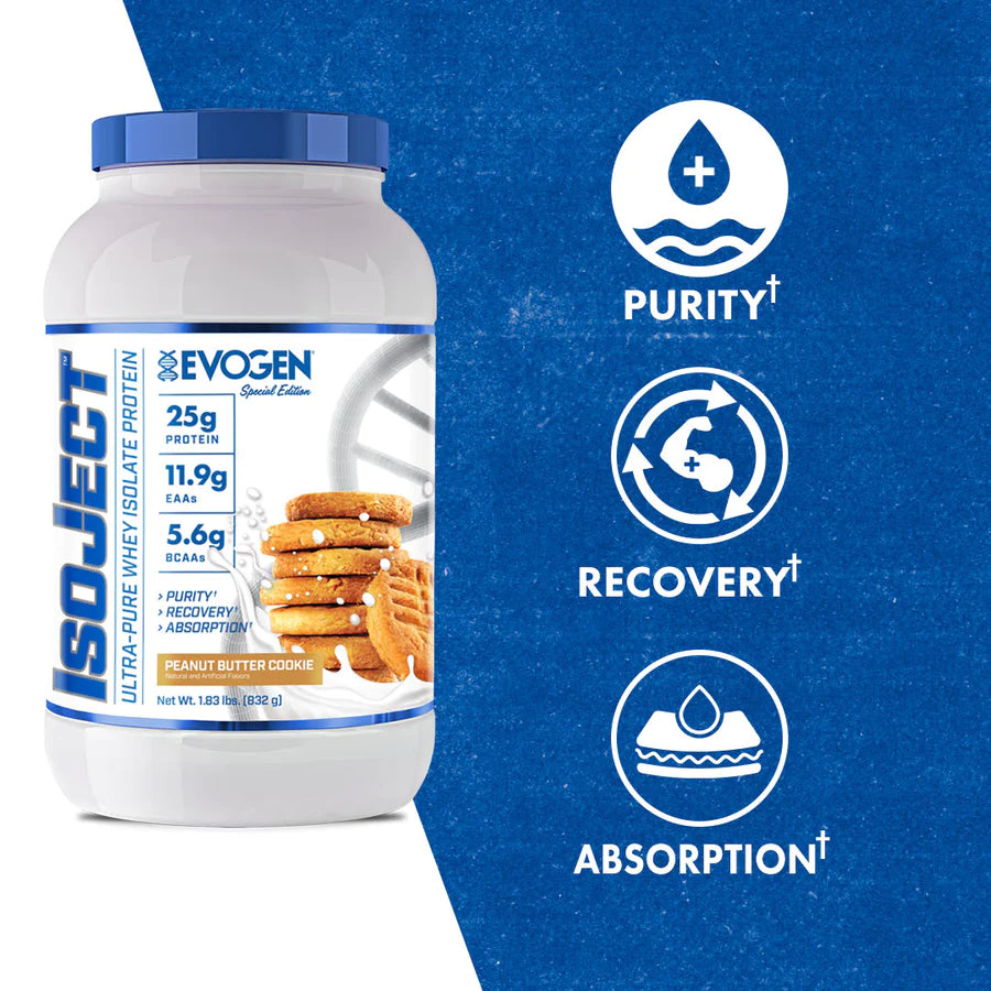 Isoject Whey Protein Isolate